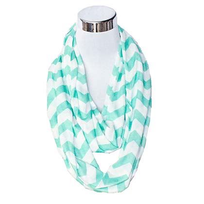 Green And White Flask Scarf