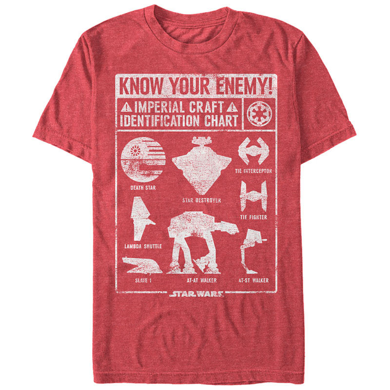 know your enemy shirt